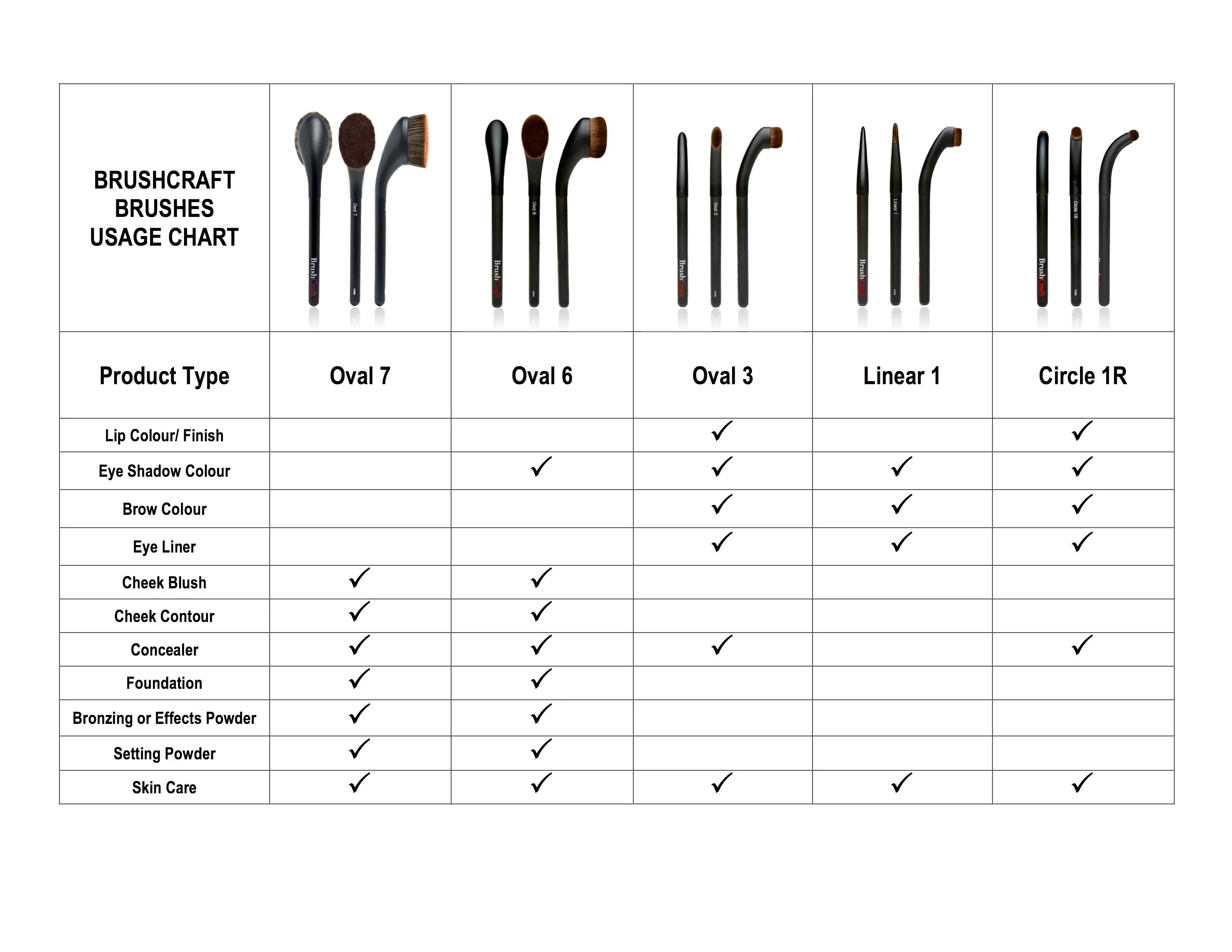 BrushCraft Linear 1