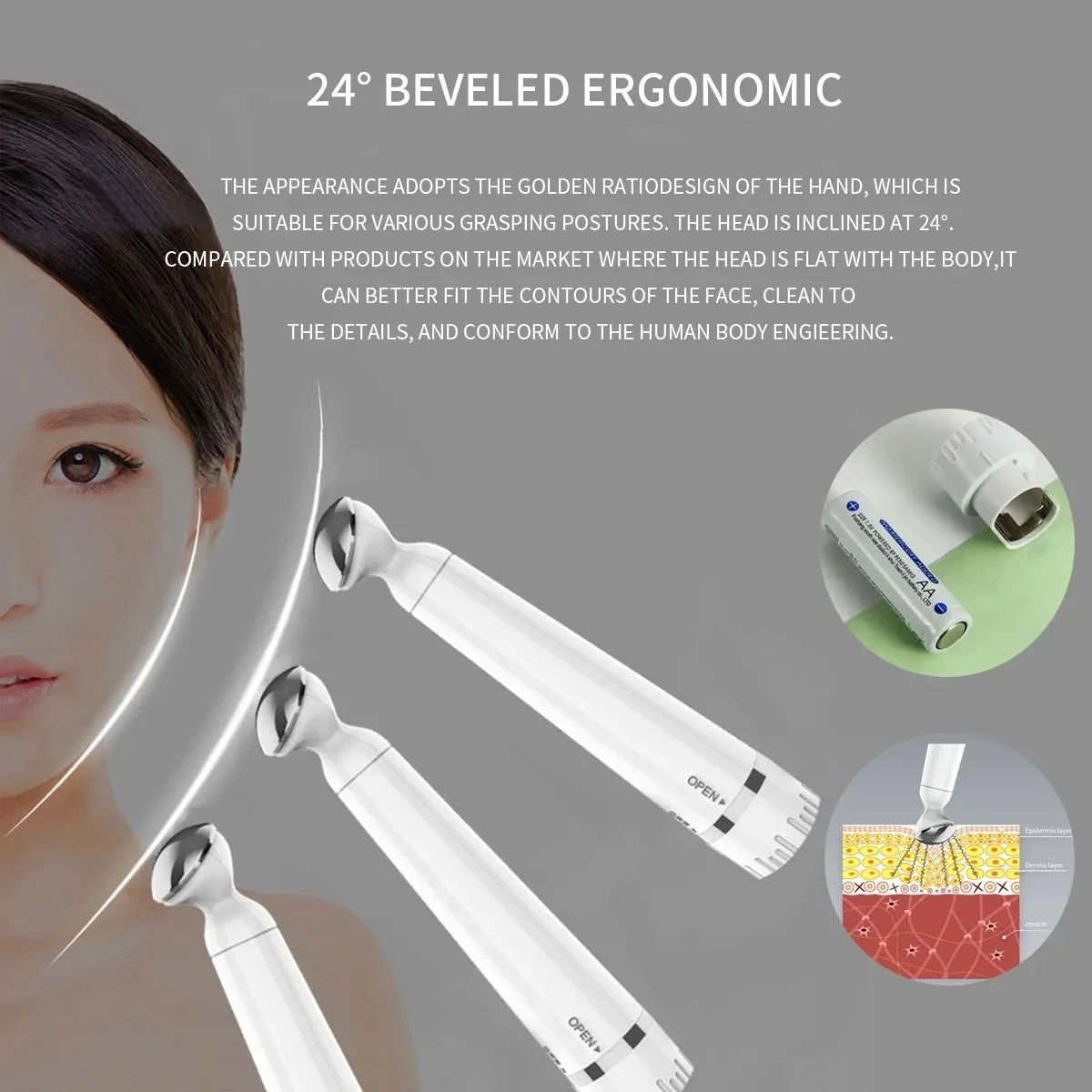 EMS Skin Devices kit