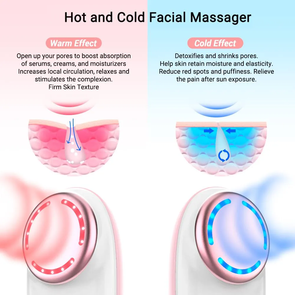 Hot-Sale Facial Skin Care Set