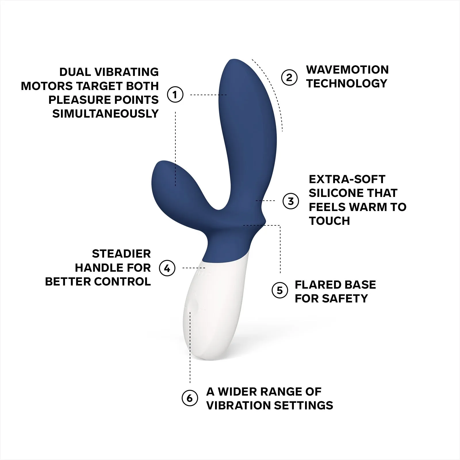 LELO Loki Wave 2 Male Prostate Massager