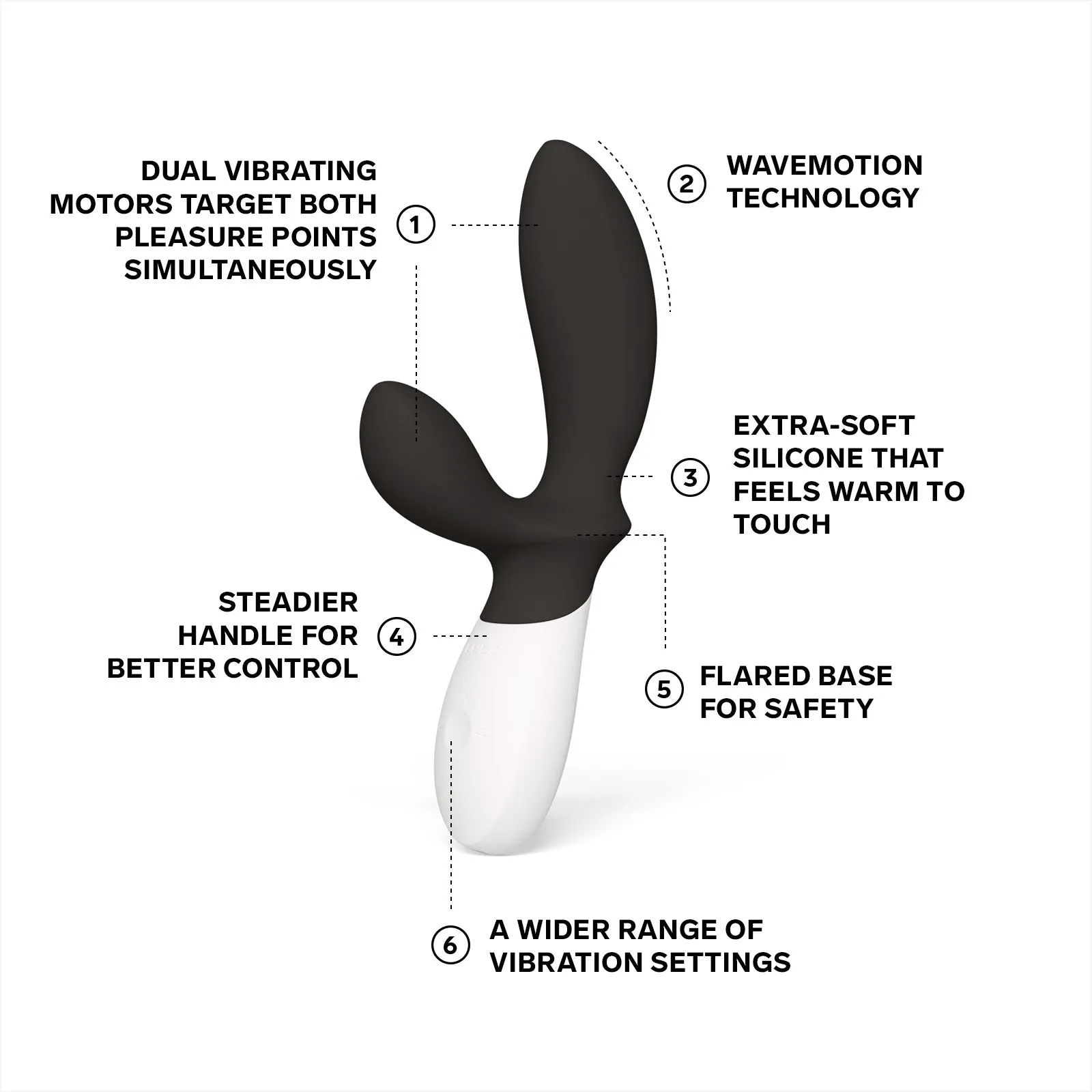 LELO Loki Wave 2 Male Prostate Massager