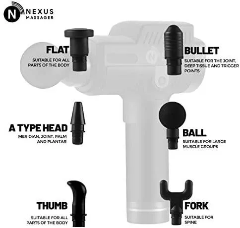Massage Gun Deep Tissue Percussion.