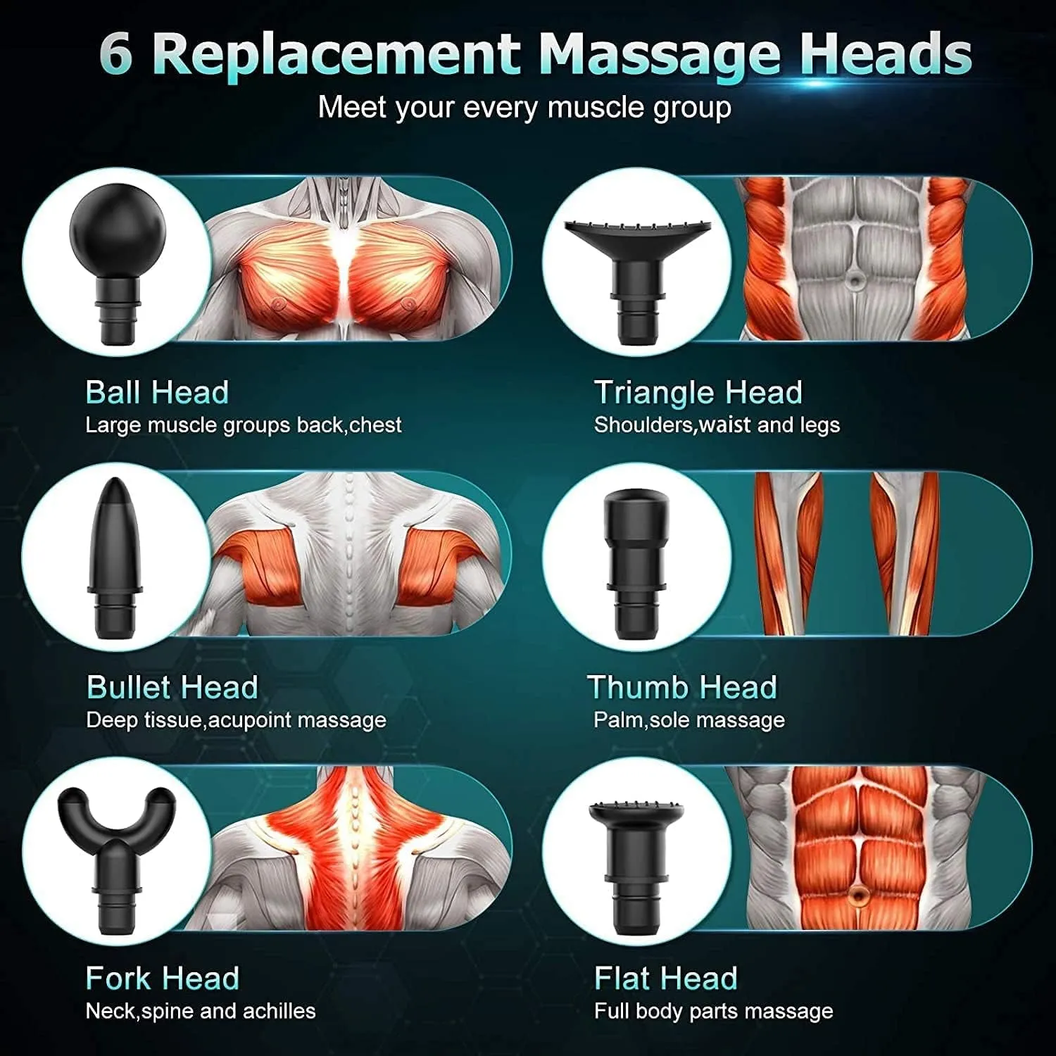 Massage Gun Deep Tissue,Powerful 30 Speeds Percussion Muscle Massager, 2600mah Electric Handheld Portable Fascia Gun with 6 Massager Heads for Athletes Muscle Tension Pain Relief