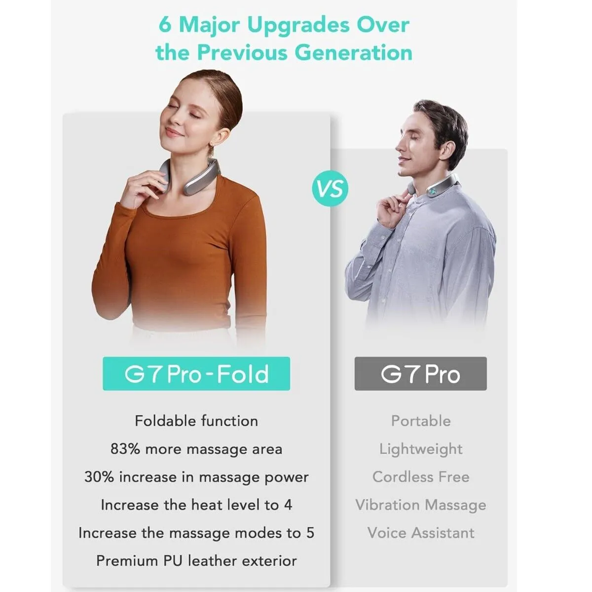 SKG G7 PRO-FOLD Foldable Neck Massager